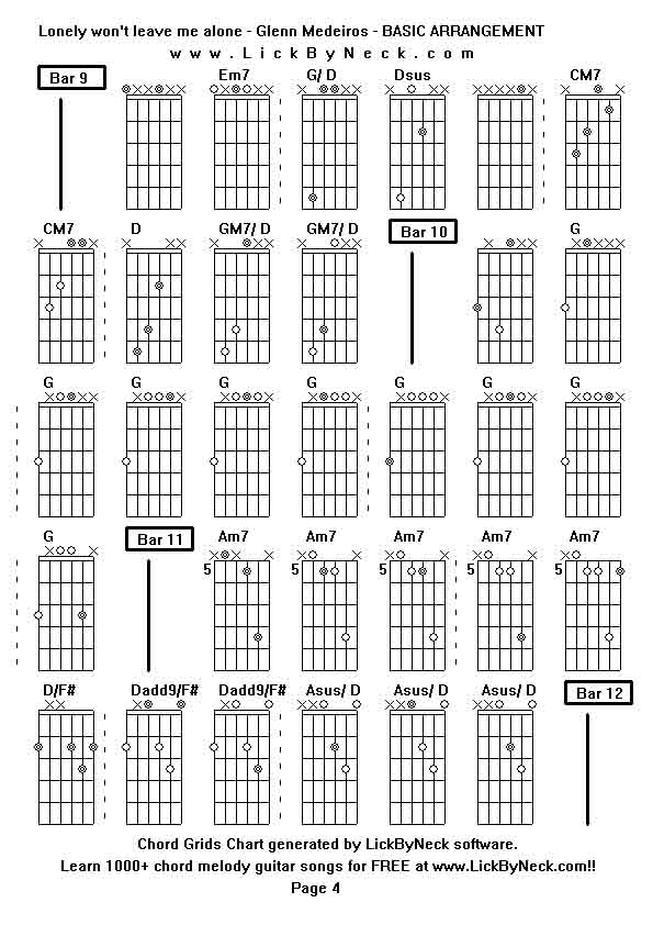 Chord Grids Chart of chord melody fingerstyle guitar song-Lonely won't leave me alone - Glenn Medeiros - BASIC ARRANGEMENT,generated by LickByNeck software.